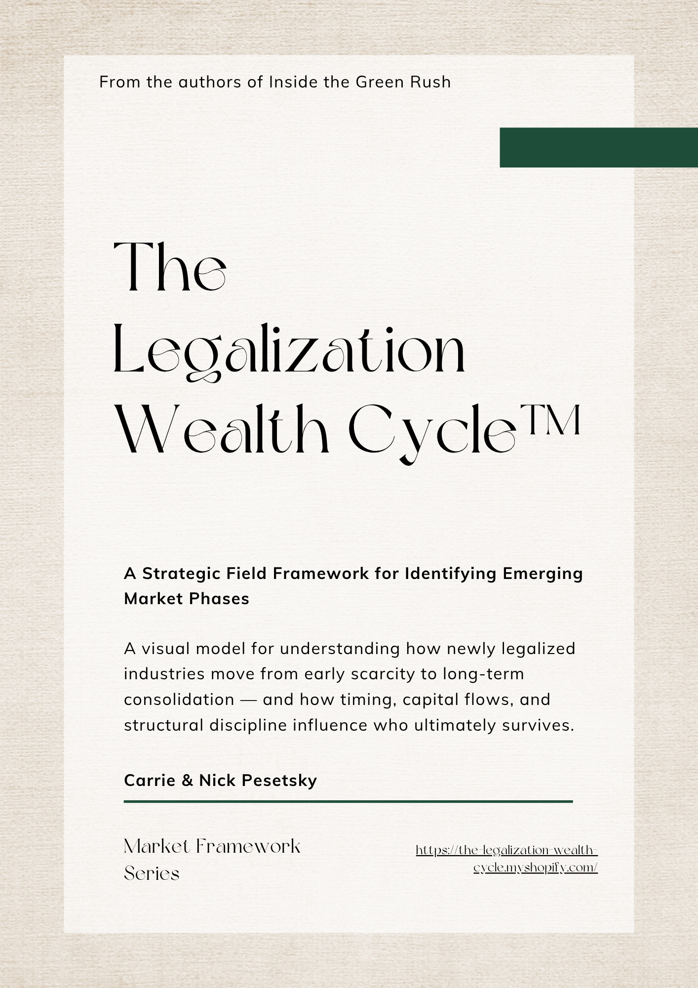 The Legalization Wealth Cycle™ Visual Market Phase Framework